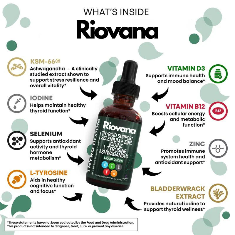 Riovana™ ThyroVitality Drops