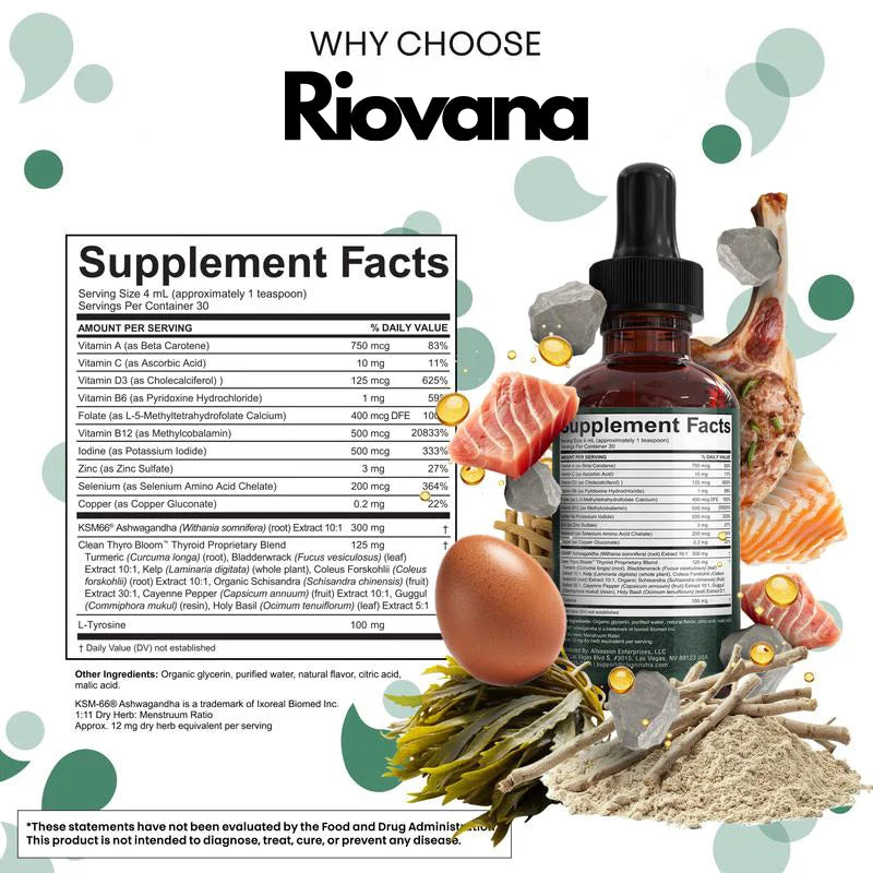 Riovana™ ThyroVitality Drops