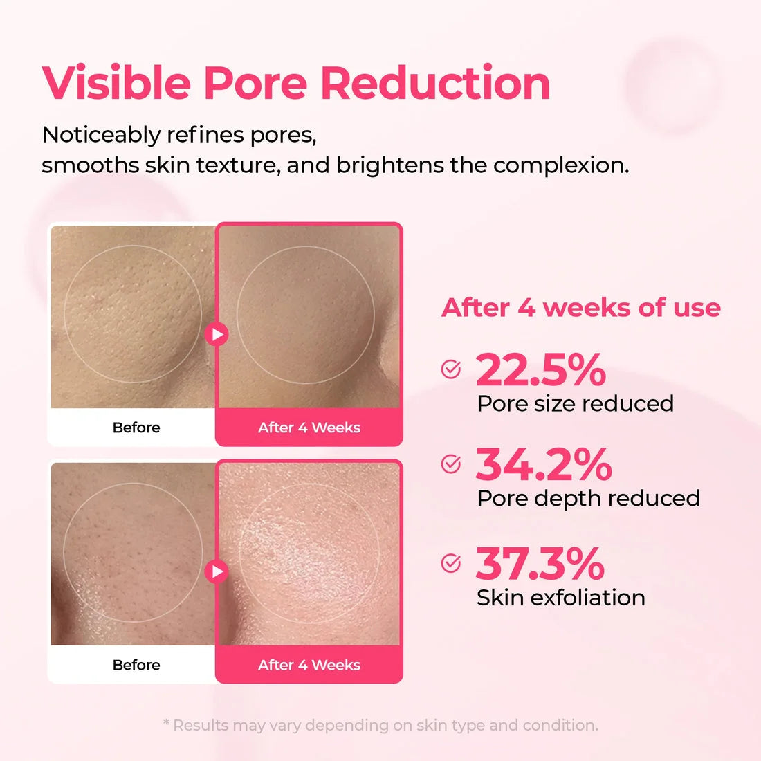 Riovana™ MicroGlow Duo