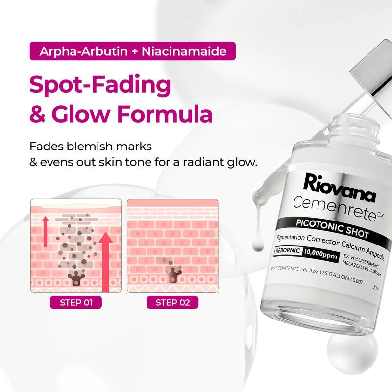 Riovana™ MicroGlow Duo