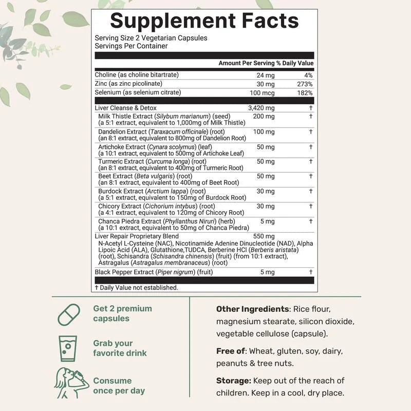 Riovana™ LiverDetox+