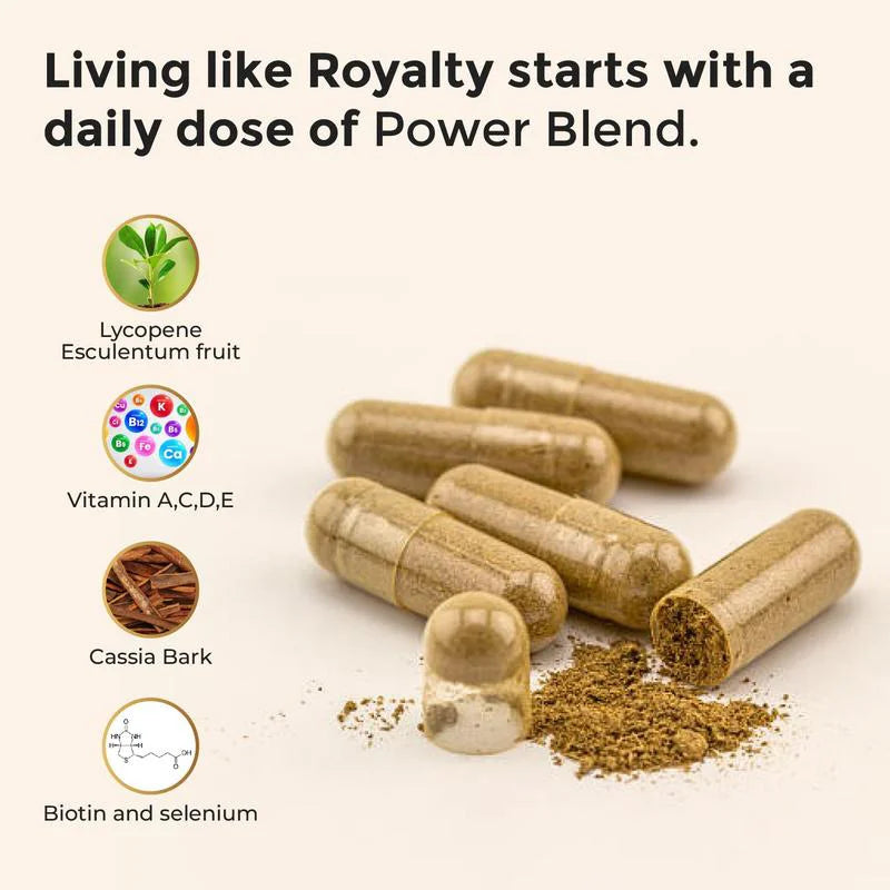 Riovana™ SlimGlow+ Capsules