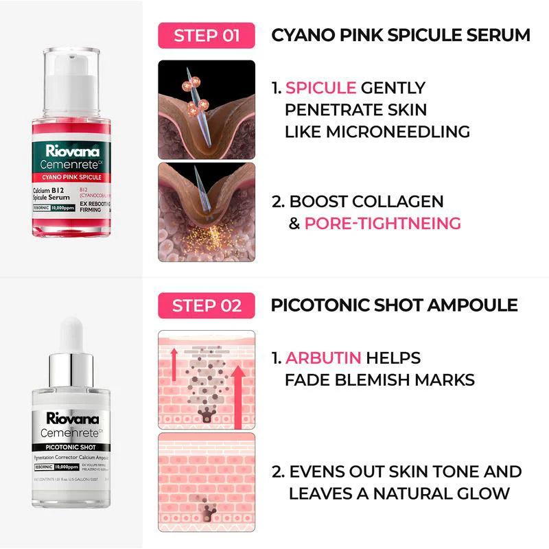 Riovana™ MicroGlow Duo