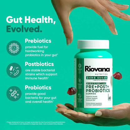Riovana™ GutReset Gummies