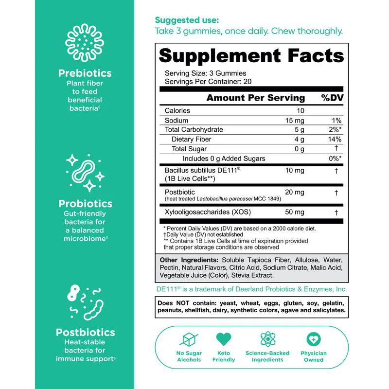 Riovana™ GutReset Gummies