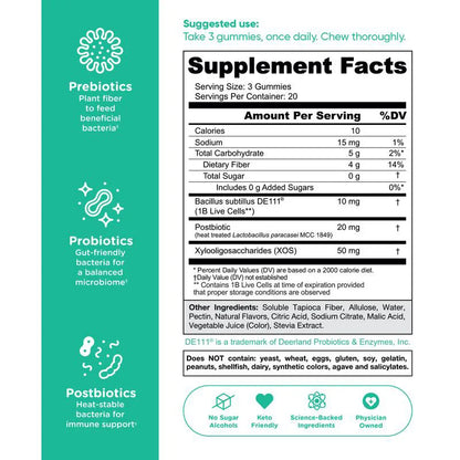 Riovana™ GutReset Gummies