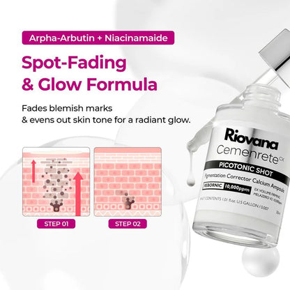 Riovana™ MicroGlow Duo