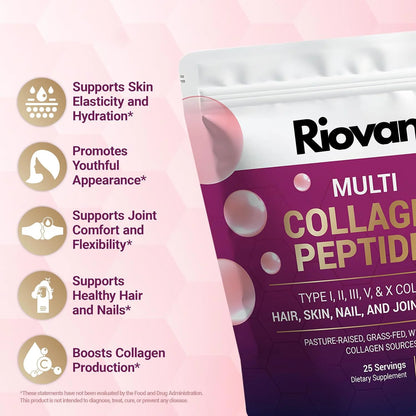 Riovana™ Collagen+ Powder