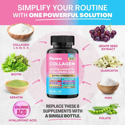 Riovana™ Collagen Glow+